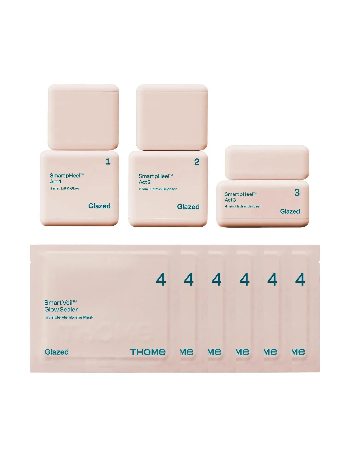 THOME Program Action Mask Kit - 4 Step Home Spa - Song of Skin